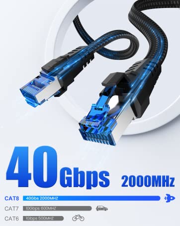 Cat 8 Câble réseau